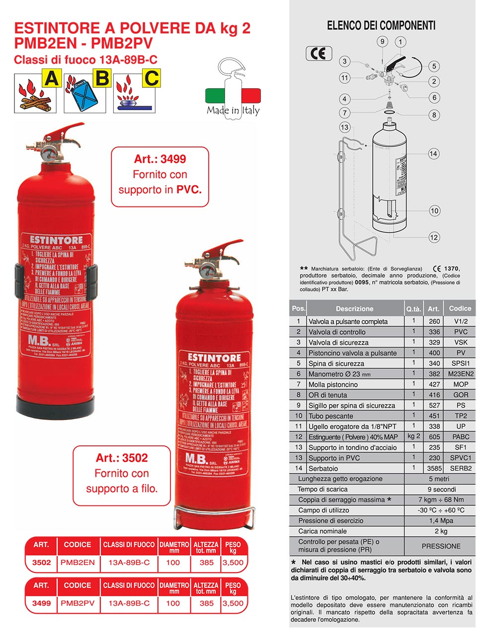 ESTINTORE A POLVERE 6KG RINA e MED per Marina – Securfire