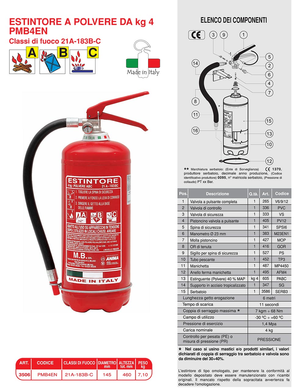 Estintore da pompiere - TK8940