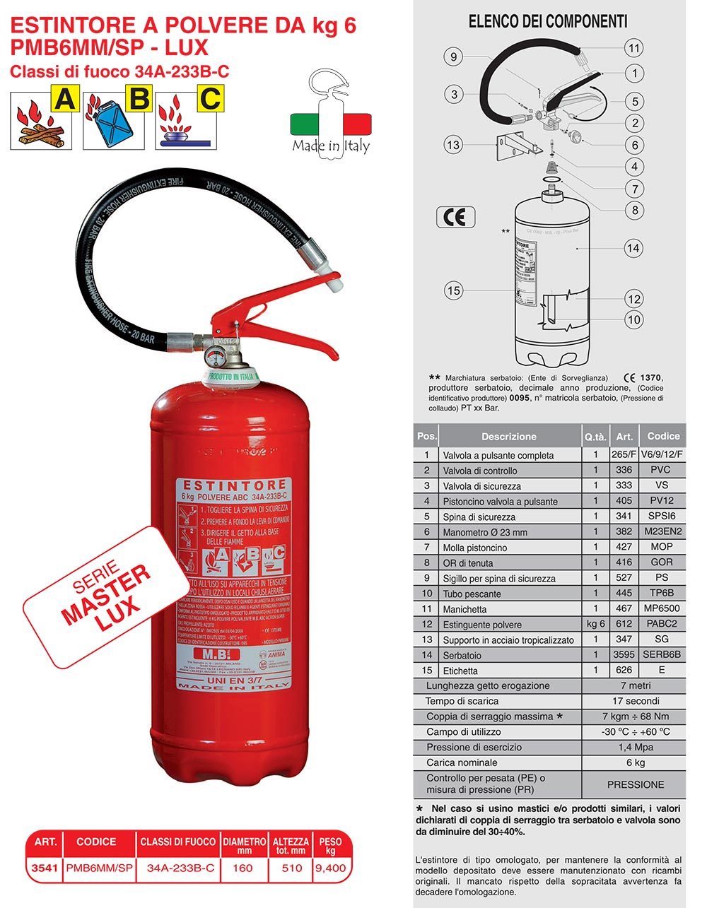 Estintore portatile a polvere pressurizzato per autoveicoli - SAE Il tuo  partner per l'antincendio