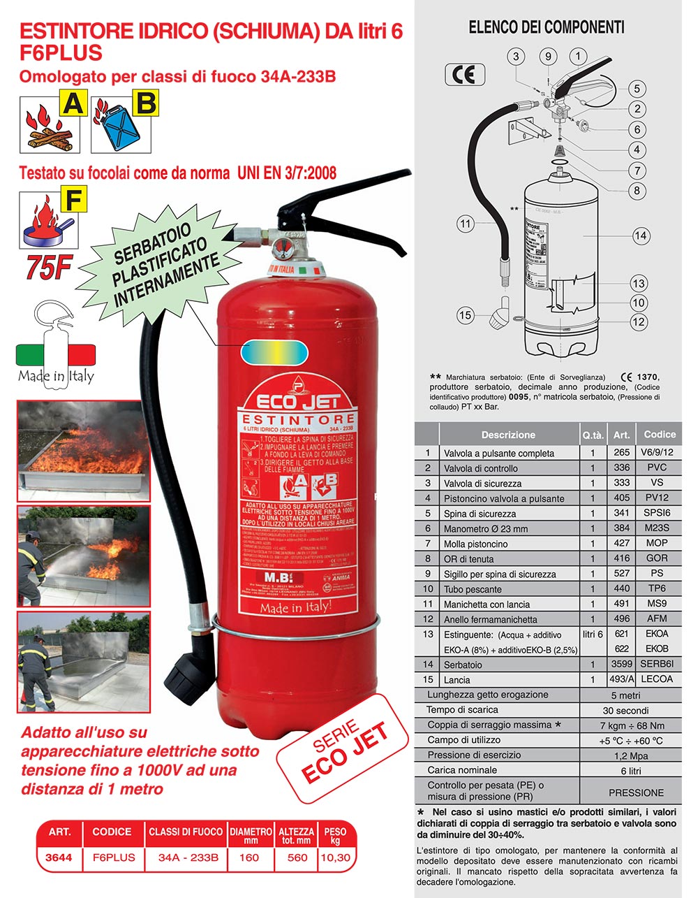 ESTINTORE A POLVERE 6KG RINA e MED per Marina – Securfire